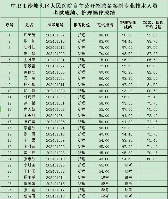 南沙区康复事业单位最新项目助力康复服务高质量发展