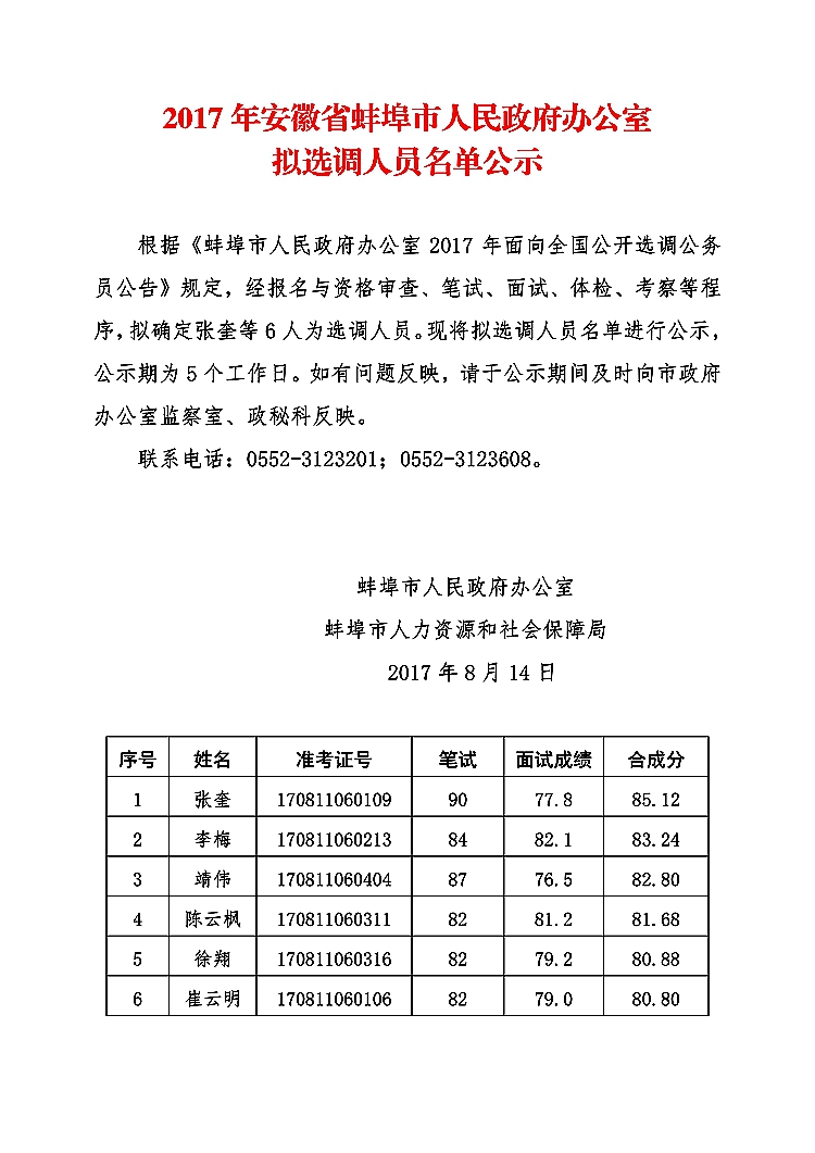 蚌埠市市人民防空办公室最新人事任命，塑造人防新力量，推动城市安全发展