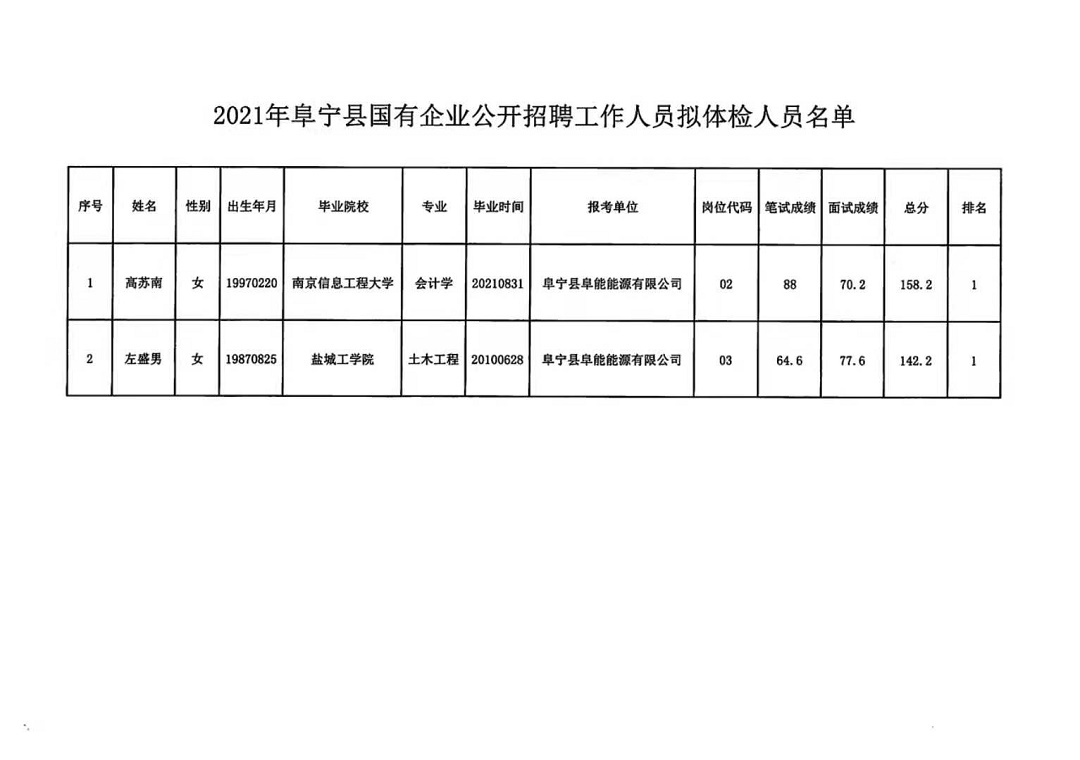 南长区康复事业单位重塑服务，助力社区发展新项目启动