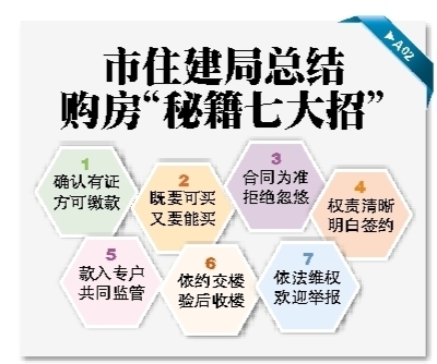 印台区住房和城乡建设局最新招聘信息