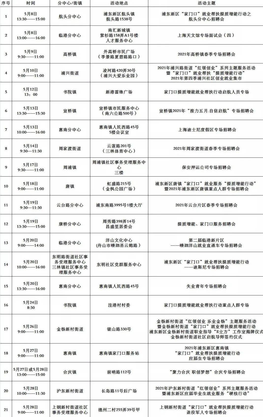 西乌珠穆沁旗特殊教育事业单位招聘公告及相关概述发布