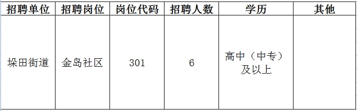 端州区教育局最新招聘信息公开详解