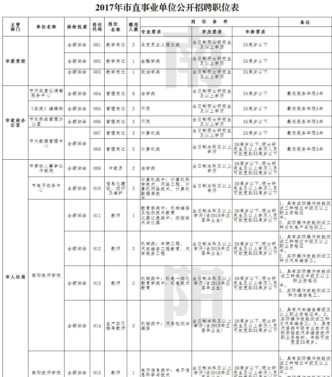 夏县康复事业单位人事任命重塑团队力量，推动事业蓬勃发展