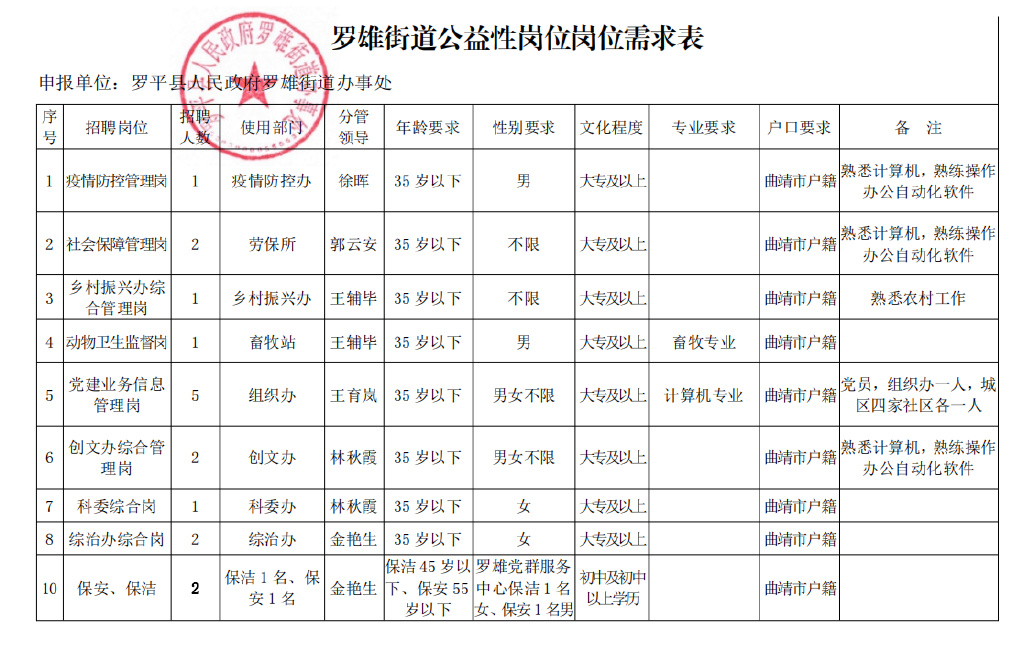 平塘县公路运输管理事业单位最新项目研究报告揭秘