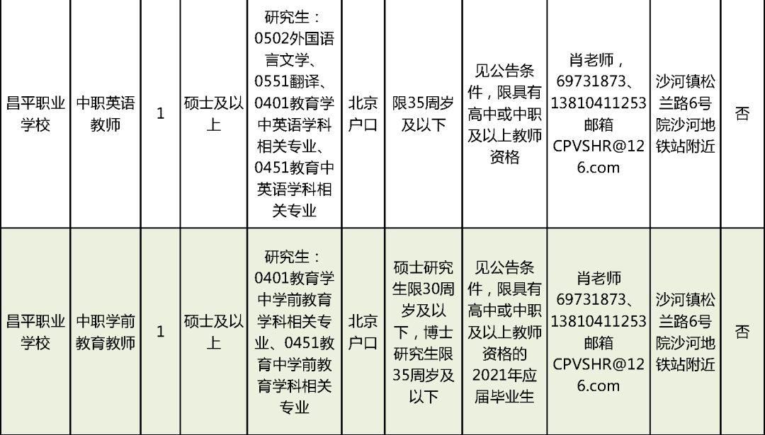 屏山县成人教育事业单位最新招聘信息及其社会影响分析