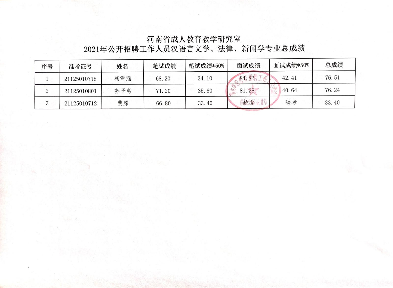 偃师市成人教育事业单位新任领导推动教育改革与发展