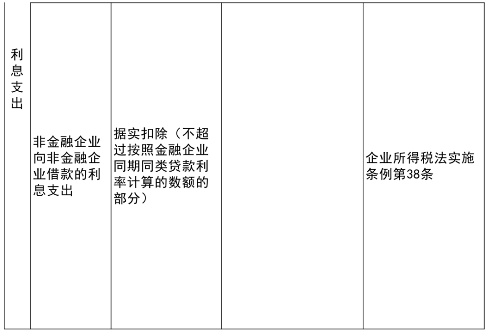 甘南县成人教育事业单位新项目，县域教育现代化的关键推动力