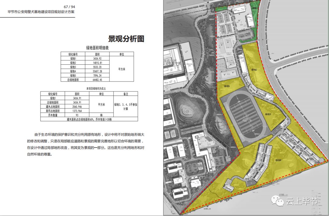 毕节市公安局最新发展规划概览