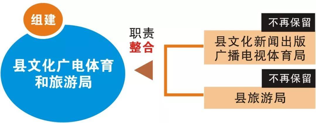 和县体育局新领导团队引领体育事业迈向新高度