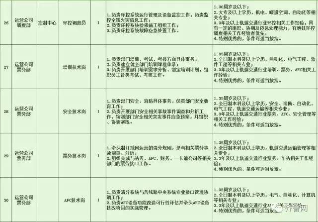 通河县特殊教育事业单位最新招聘信息与招聘动态概览