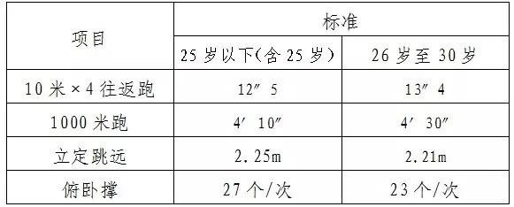 兴庆区科技局最新招聘信息与职业机会深度探讨