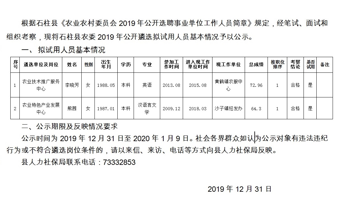 普格县农业农村局最新招聘信息深度解析