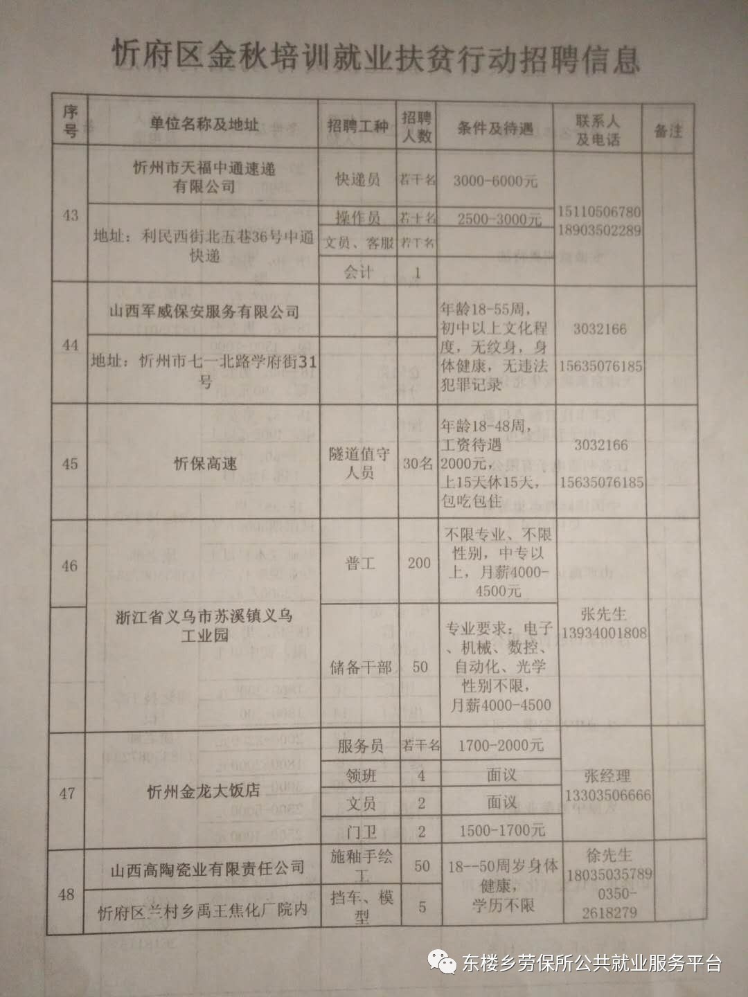 裕安区农业农村局最新招聘信息全面发布