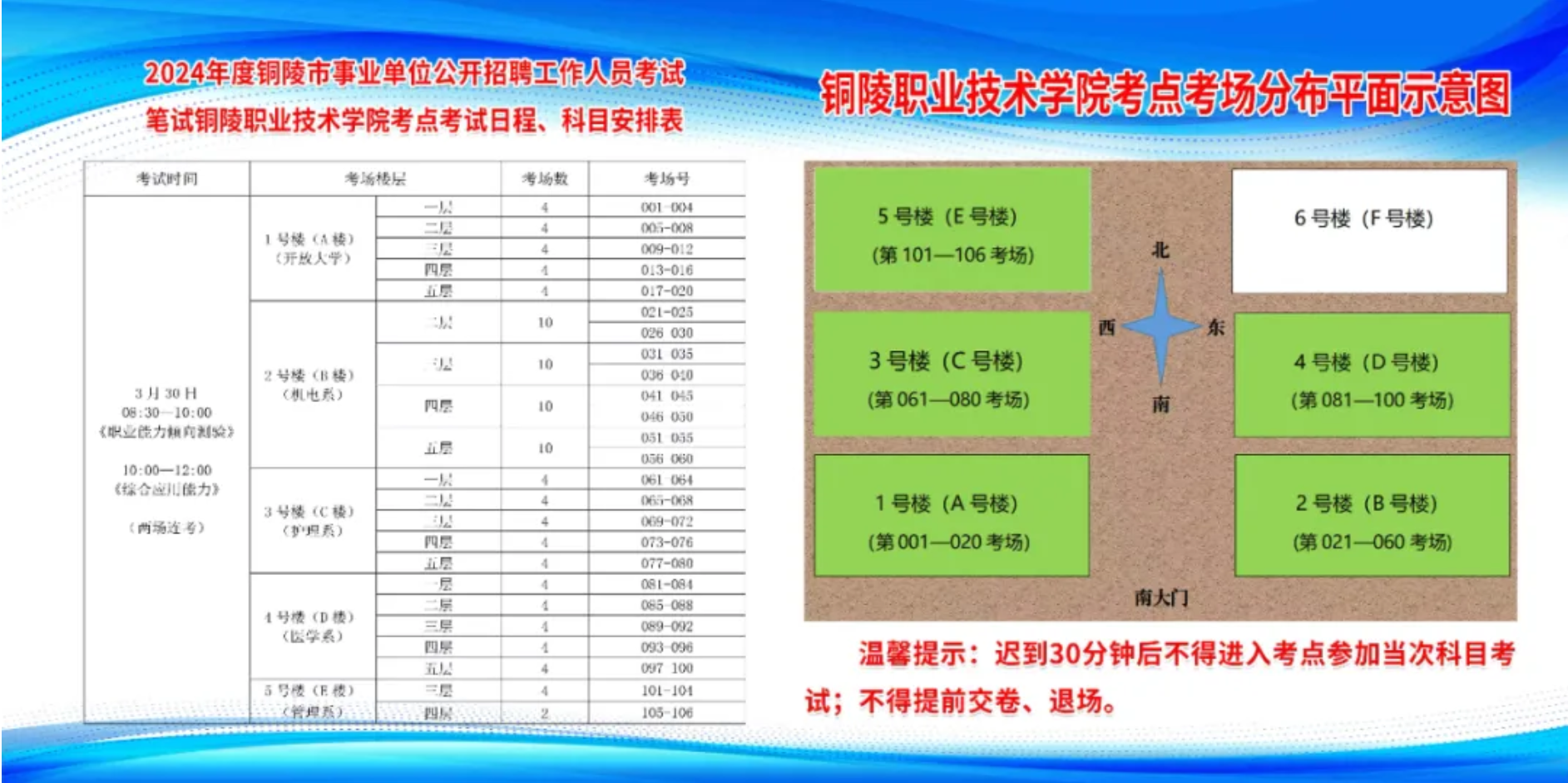 铜陵市卫生局最新招聘信息汇总