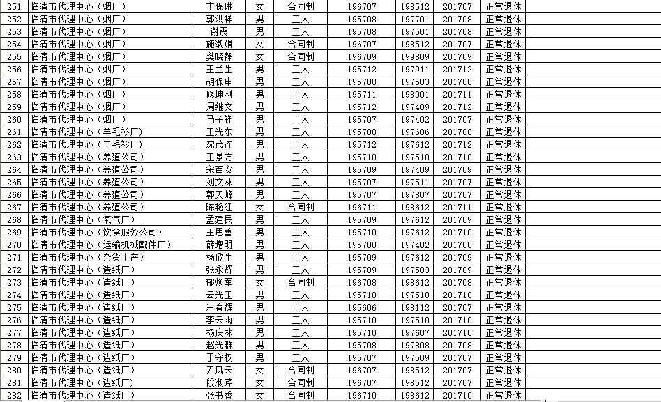 海宁市级托养福利事业单位新项目，托起幸福的明天