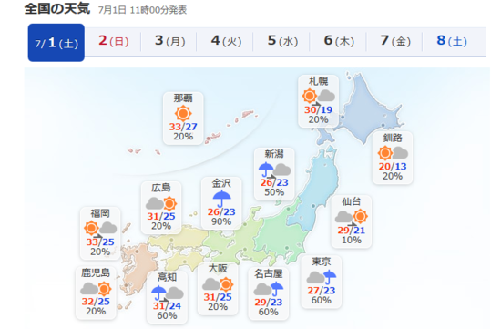 金泽镇天气预报最新详解