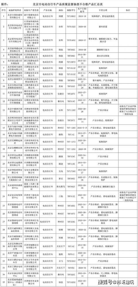 康平县市场监督管理局最新发展规划概览