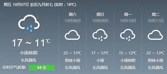 五队乡天气预报更新通知