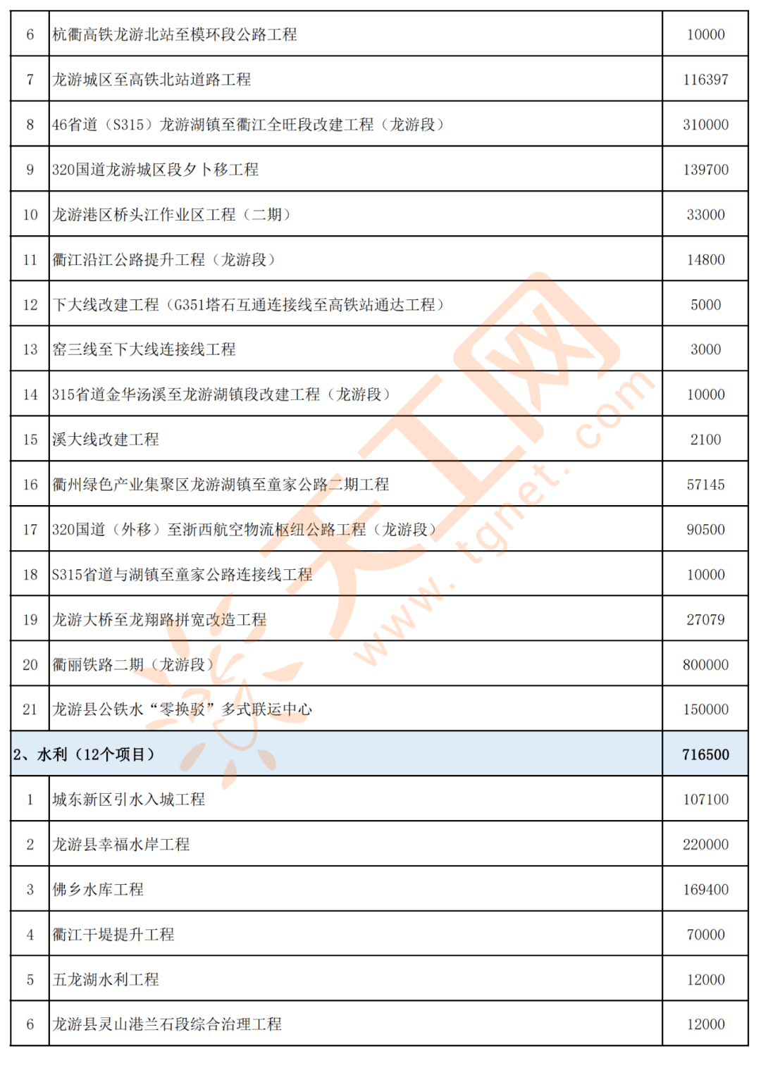 东兰县康复事业单位最新项目，推动康复事业发展的强大引擎