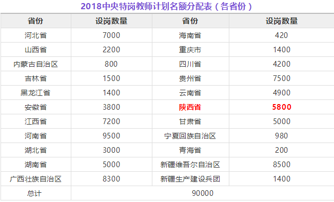 省直辖县级行政单位市交通局最新招聘启事总览