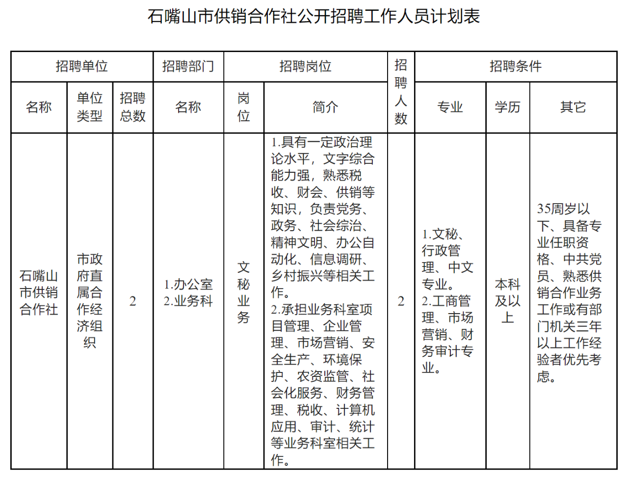 石嘴山市人事局最新招聘信息全面解析