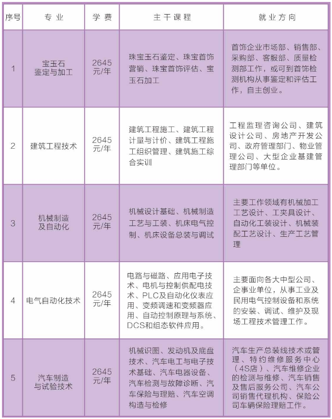 2025年1月25日 第10页