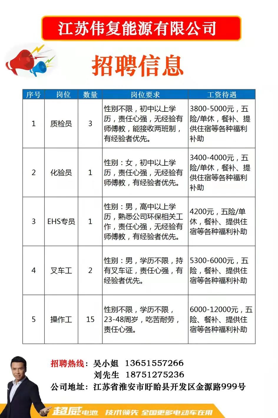 龙港社区最新招聘信息全面解析