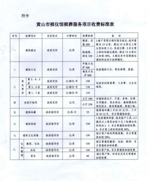 通山县殡葬事业单位最新项目进展及其社会影响分析