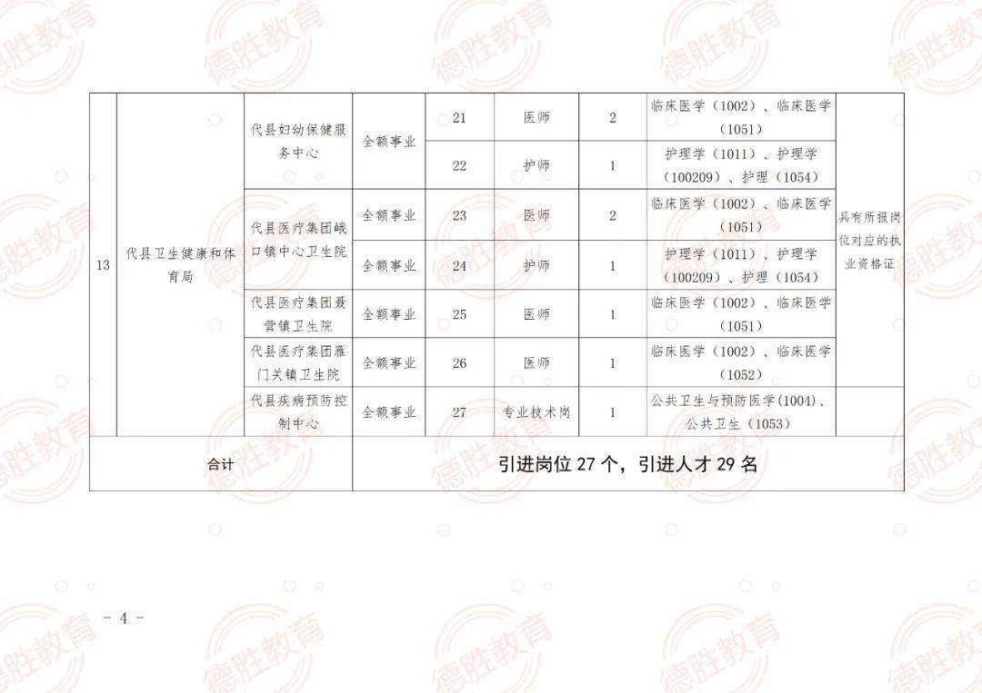 襄阳区成人教育事业单位招聘最新信息全面解析