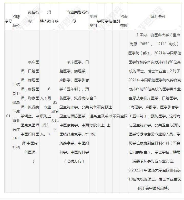 上杭县特殊教育事业单位人事任命最新动态