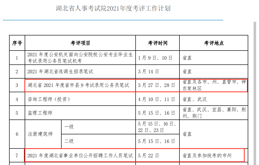 原阳县康复事业单位人事最新任命，推动事业繁荣，共建和谐社会