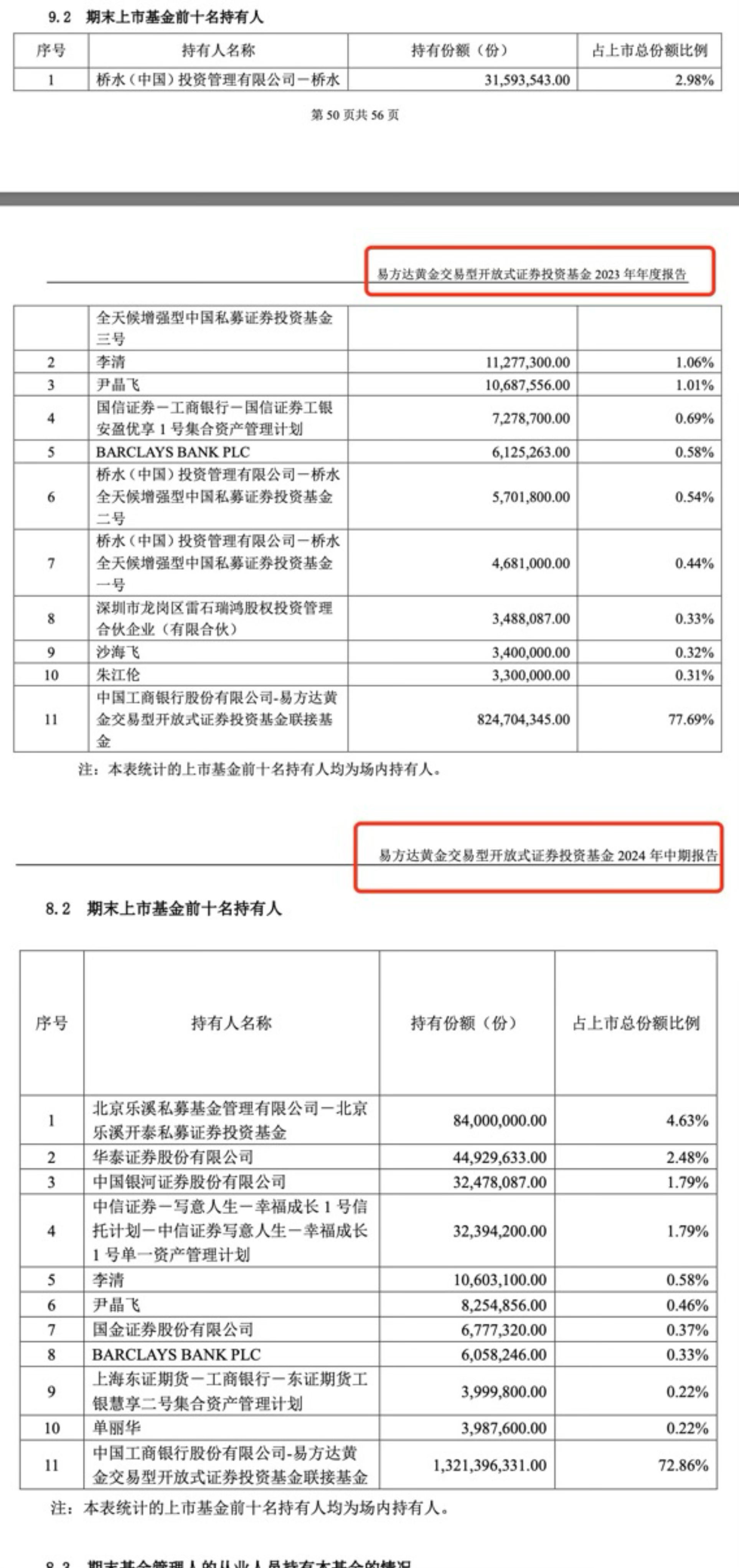 桥门社区居委会人事任命最新动态