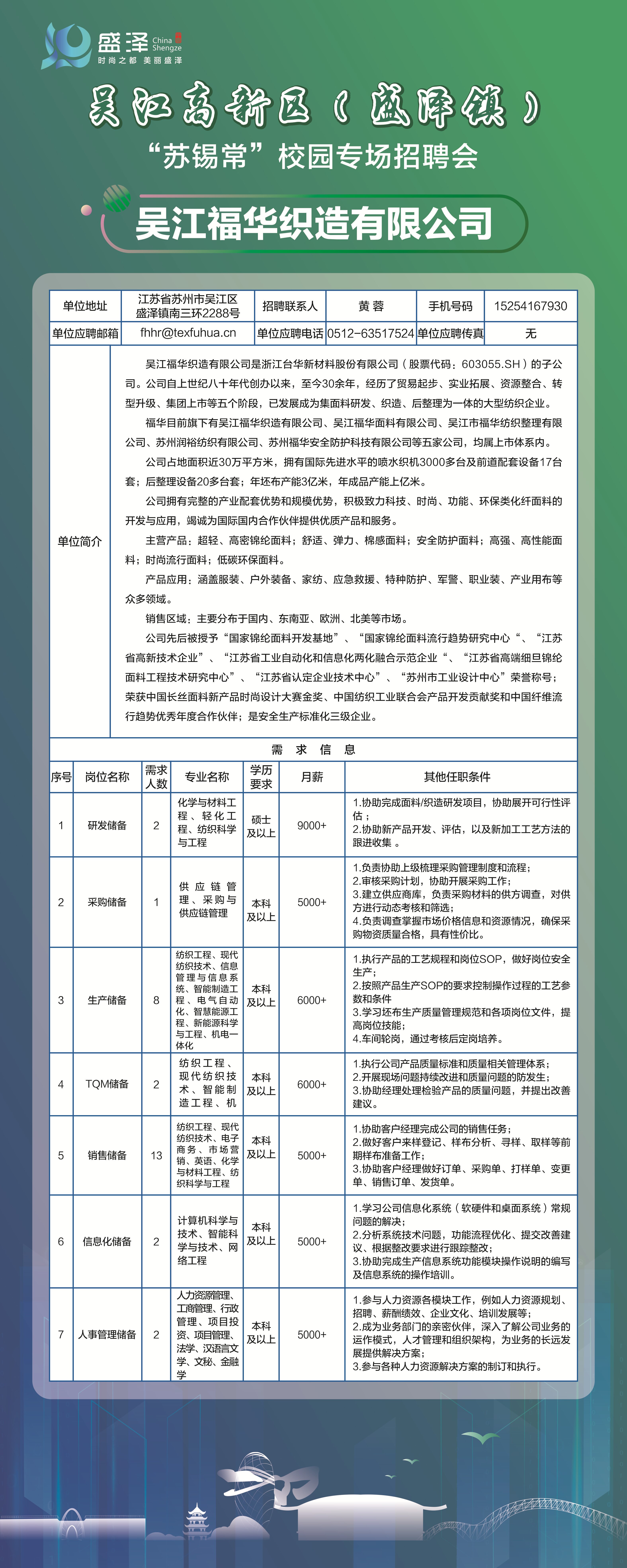 湖北省武汉市江岸区最新招聘信息汇总