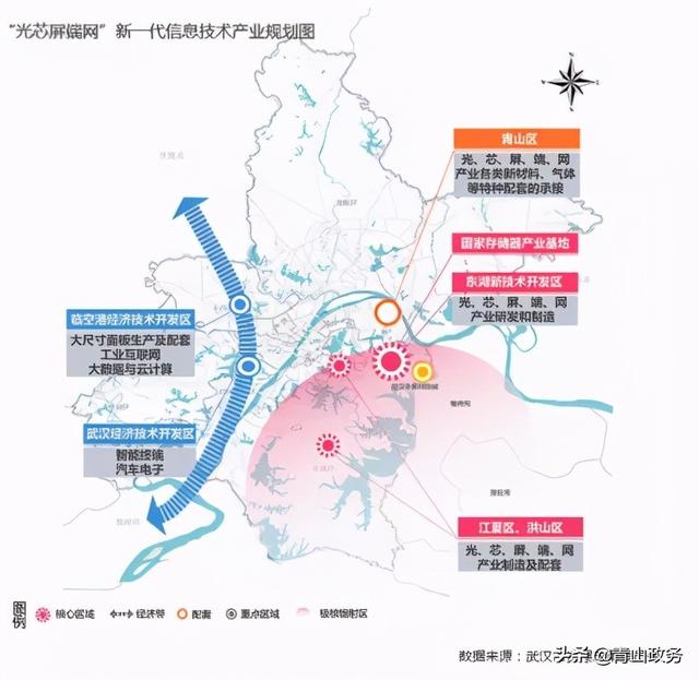 青山湖区科学技术和工业信息化局发展规划展望