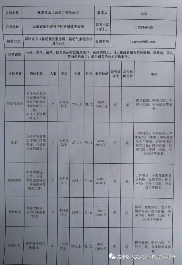 互助土族自治县防疫检疫站最新招聘信息与职业前景展望