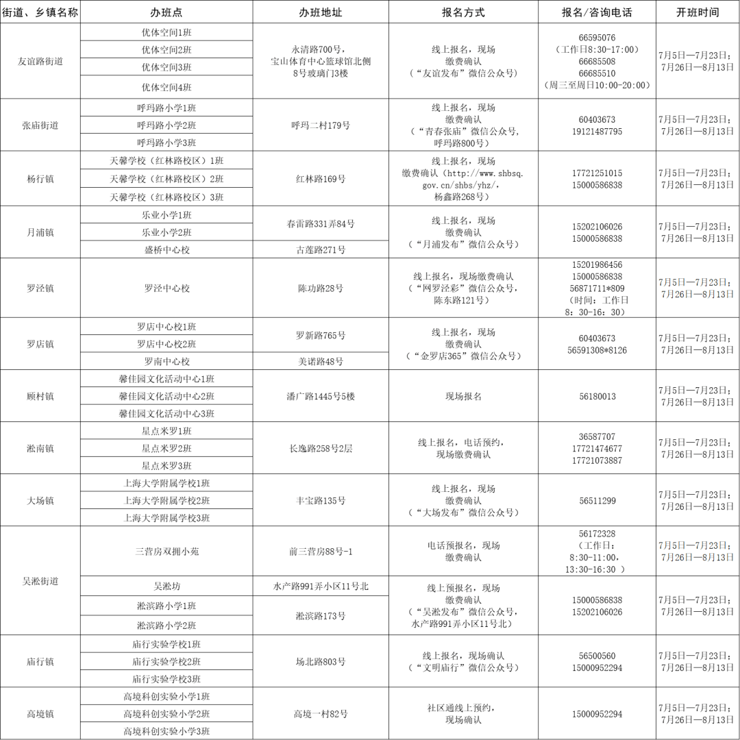 2025年1月29日