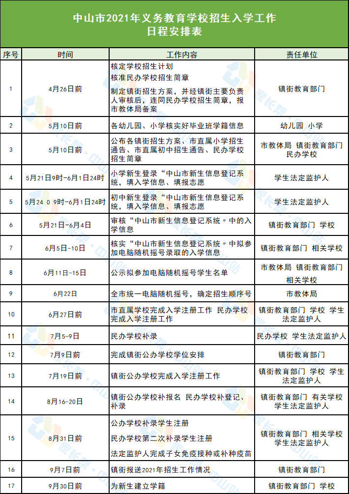 绵阳市南宁日报社招聘启事概览