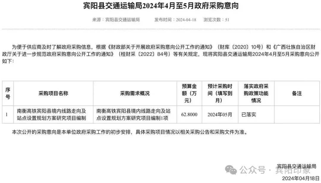 宾阳县交通运输局最新项目概览与动态