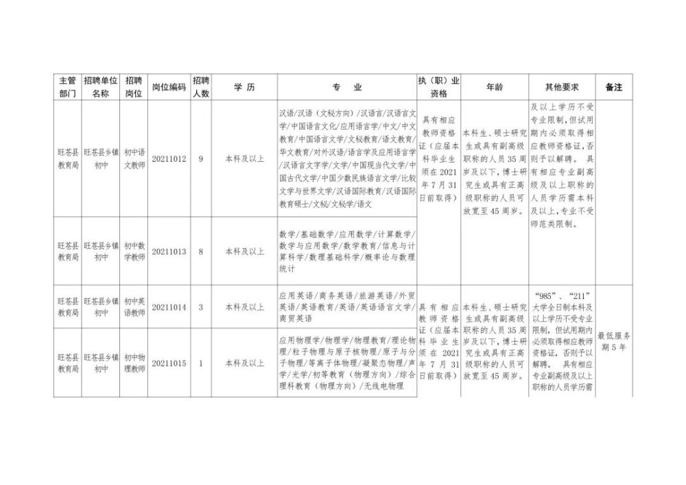 蓝山县殡葬事业单位招聘信息与行业趋势解析