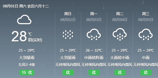 灰墩天气预报更新通知