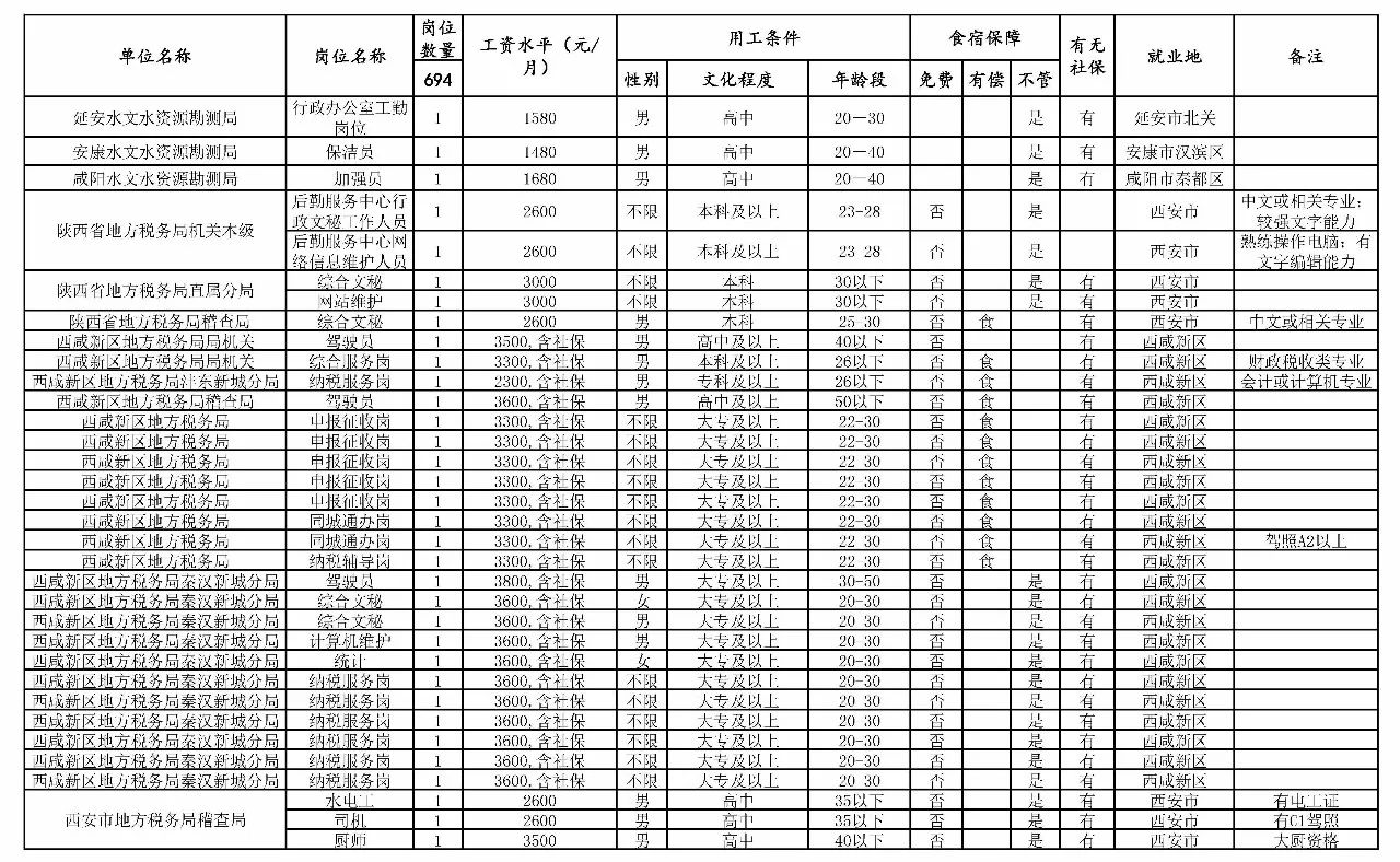 2025年2月5日 第3页