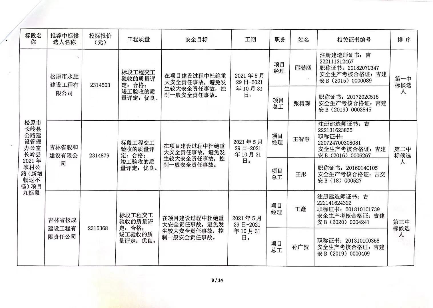 栾城县公路维护监理事业单位最新项目深度解析