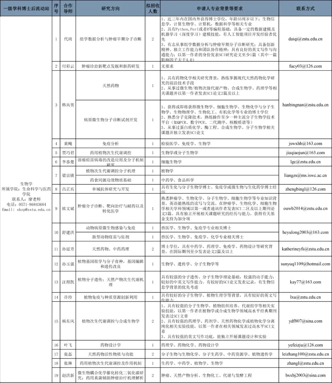 通河县殡葬事业单位人事任命更新，新领导团队诞生及未来展望