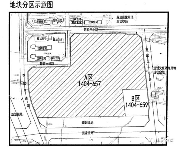 丰台区自然资源和规划局新项目，塑造未来城市新篇章