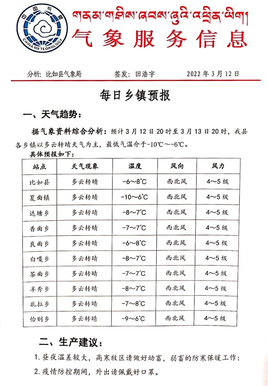 布隆吉村委会天气预报更新通知